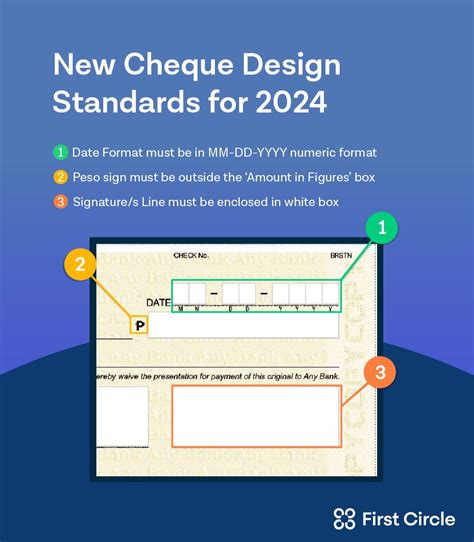 pchc advisory|Implementation of the New Check Design Standards Beginning .
